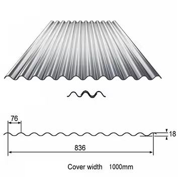 Các tấm đúc galvanized cho tòa nhà dân cư chiều rộng 600-1250mm Tiêu chuẩn RoHS