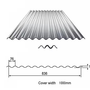 Ưu đãi đặc biệt trên Z61-Z90 Lớp phủ thép mái lợp galvanized cho chiều rộng 470mm
